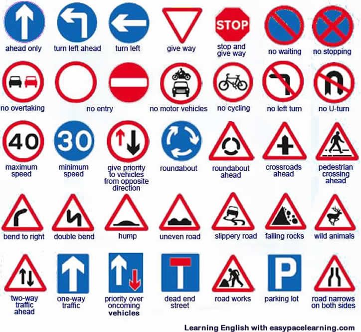 learn uk road signs flashcards